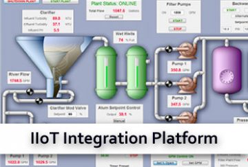 IIoT Integration Platform